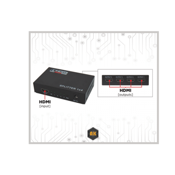 DATA SWITCH HDMI SPLITTER 1 ΣΕ 4 ΟΘΟΝΕΣ 3D 1.4 VZN