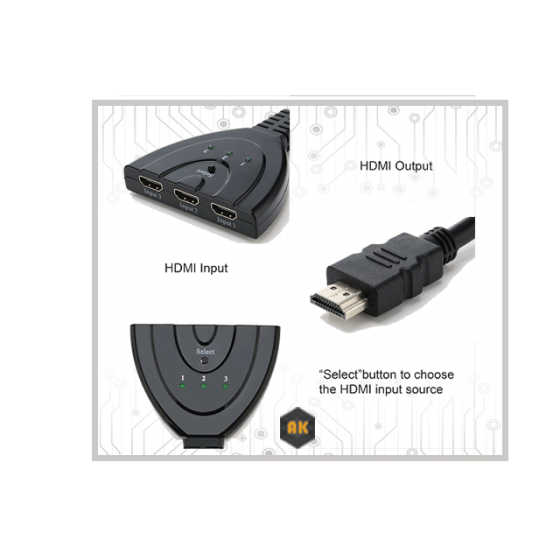 HDMI SWITCH BOX 3 Συσκευών MGLSW03